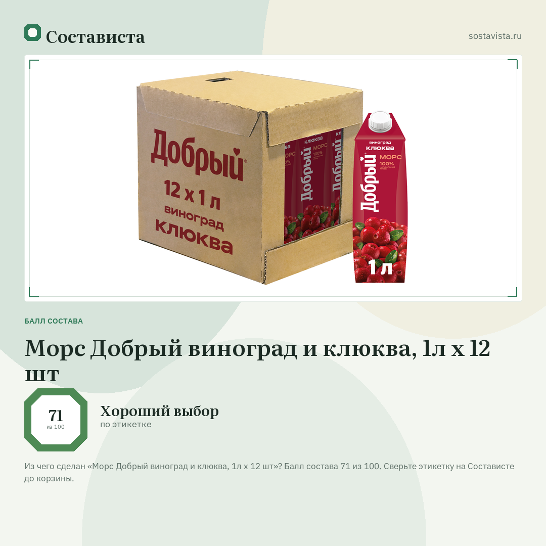 Морс Добрый виноград и клюква, 1л x 12 шт: балл состава 71 из 100 — Состависта