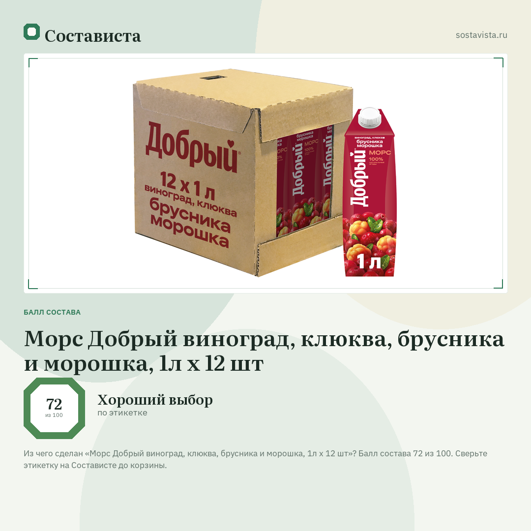 Морс Добрый виноград, клюква, брусника и морошка, 1л x 12 шт: балл состава 72 из 100 — Состависта