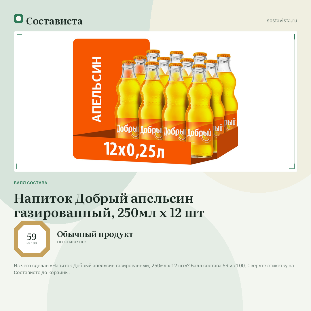 Напиток Добрый апельсин газированный, 250мл x 12 шт: балл состава 59 из 100 — Состависта