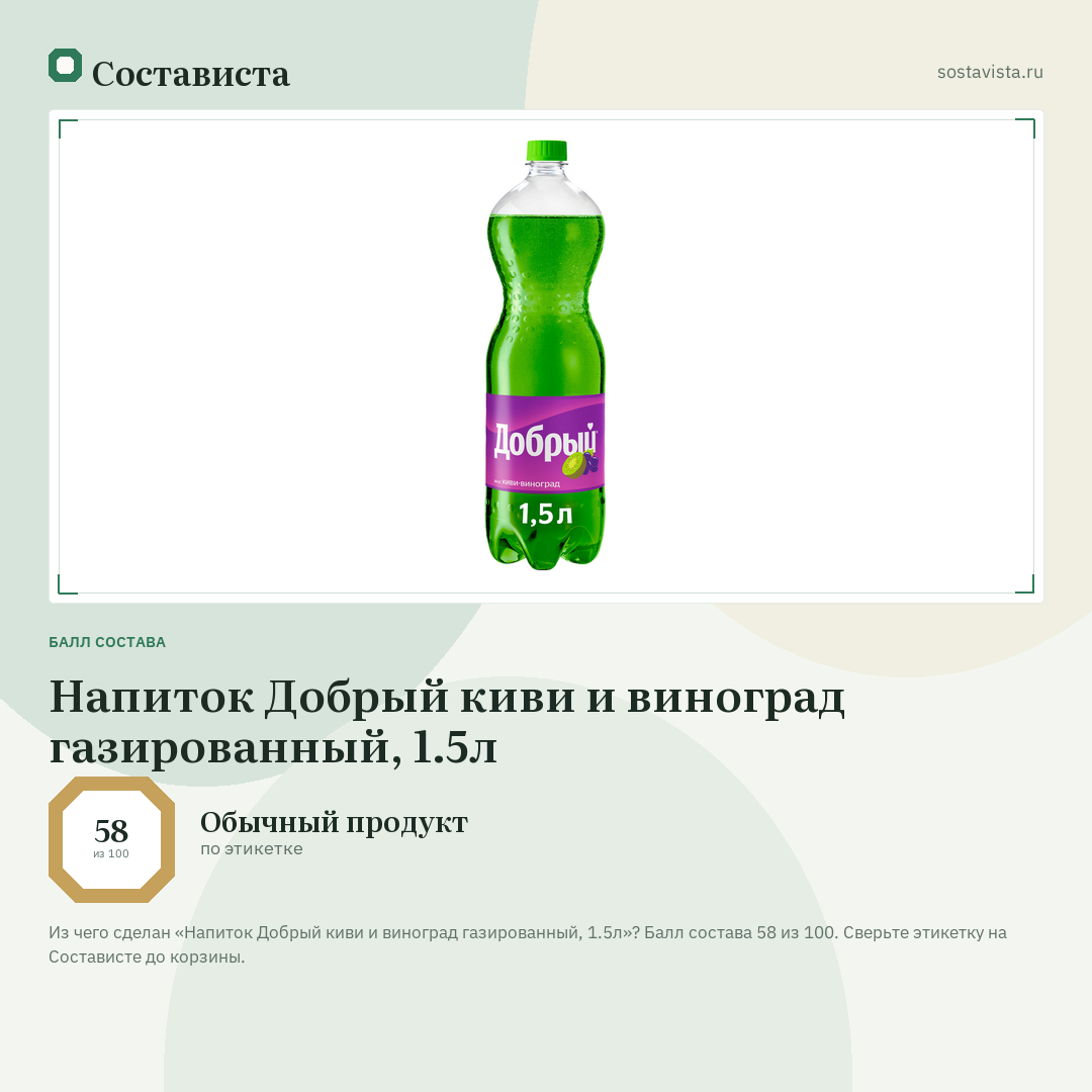 Напиток Добрый киви и виноград газированный, 1.5л: балл состава 58 из 100 — Состависта