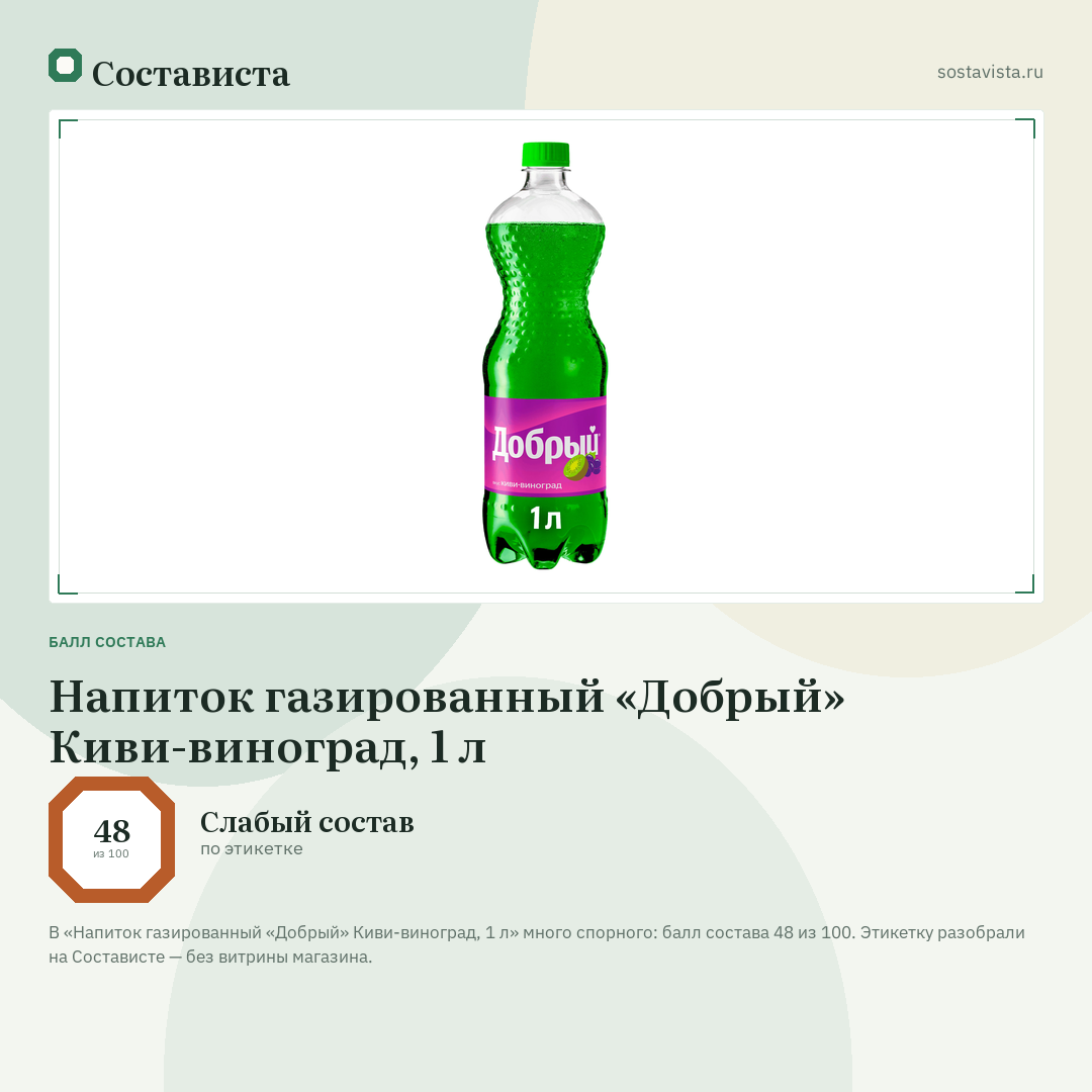 Напиток газированный «Добрый» Киви-виноград, 1 л: балл состава 48 из 100 — Состависта