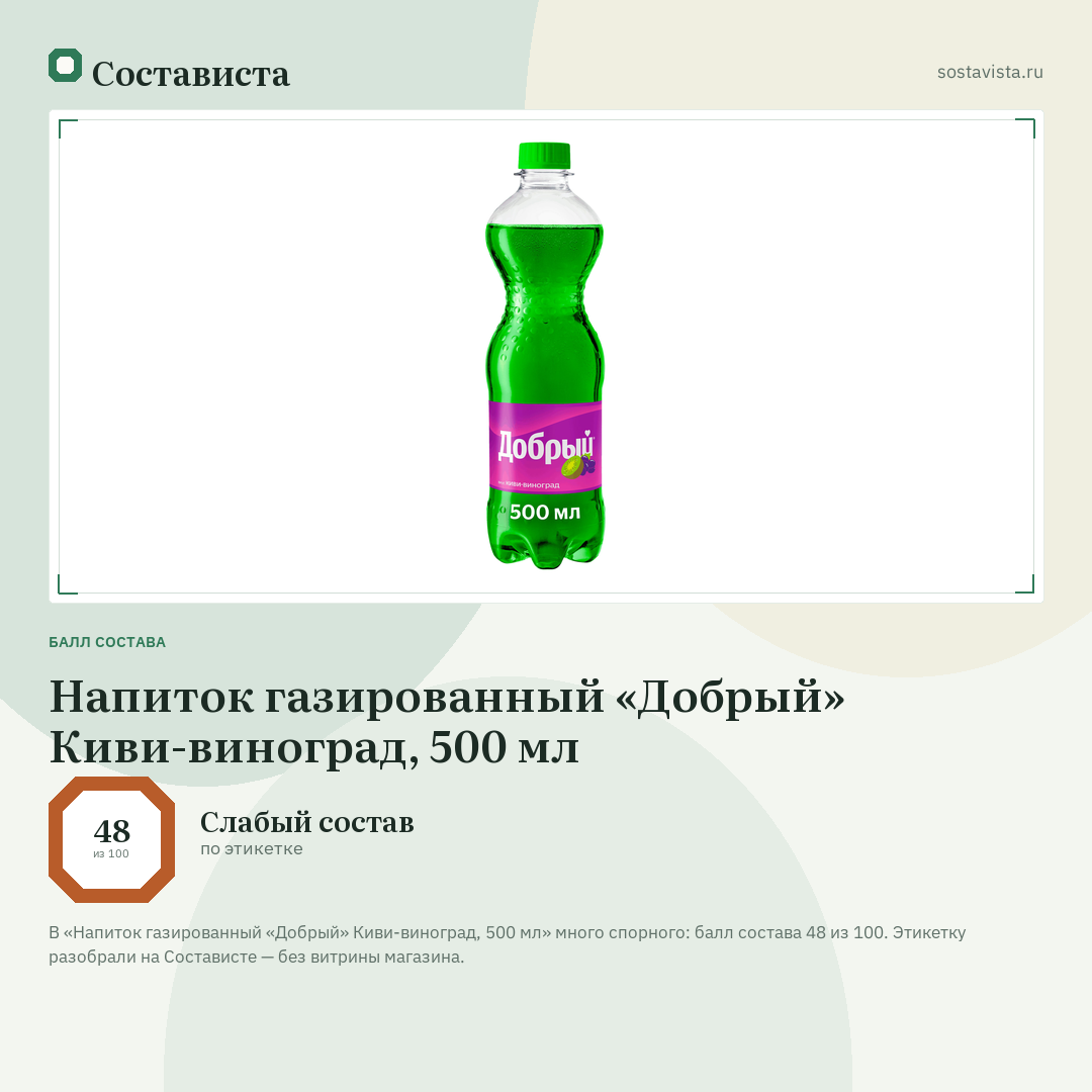 Напиток газированный «Добрый» Киви-виноград, 500 мл: балл состава 48 из 100 — Состависта