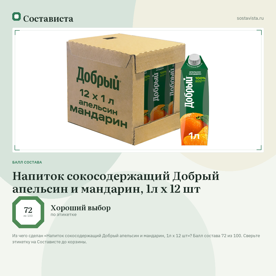 Напиток сокосодержащий Добрый апельсин и мандарин, 1л x 12 шт: балл состава 72 из 100 — Состависта