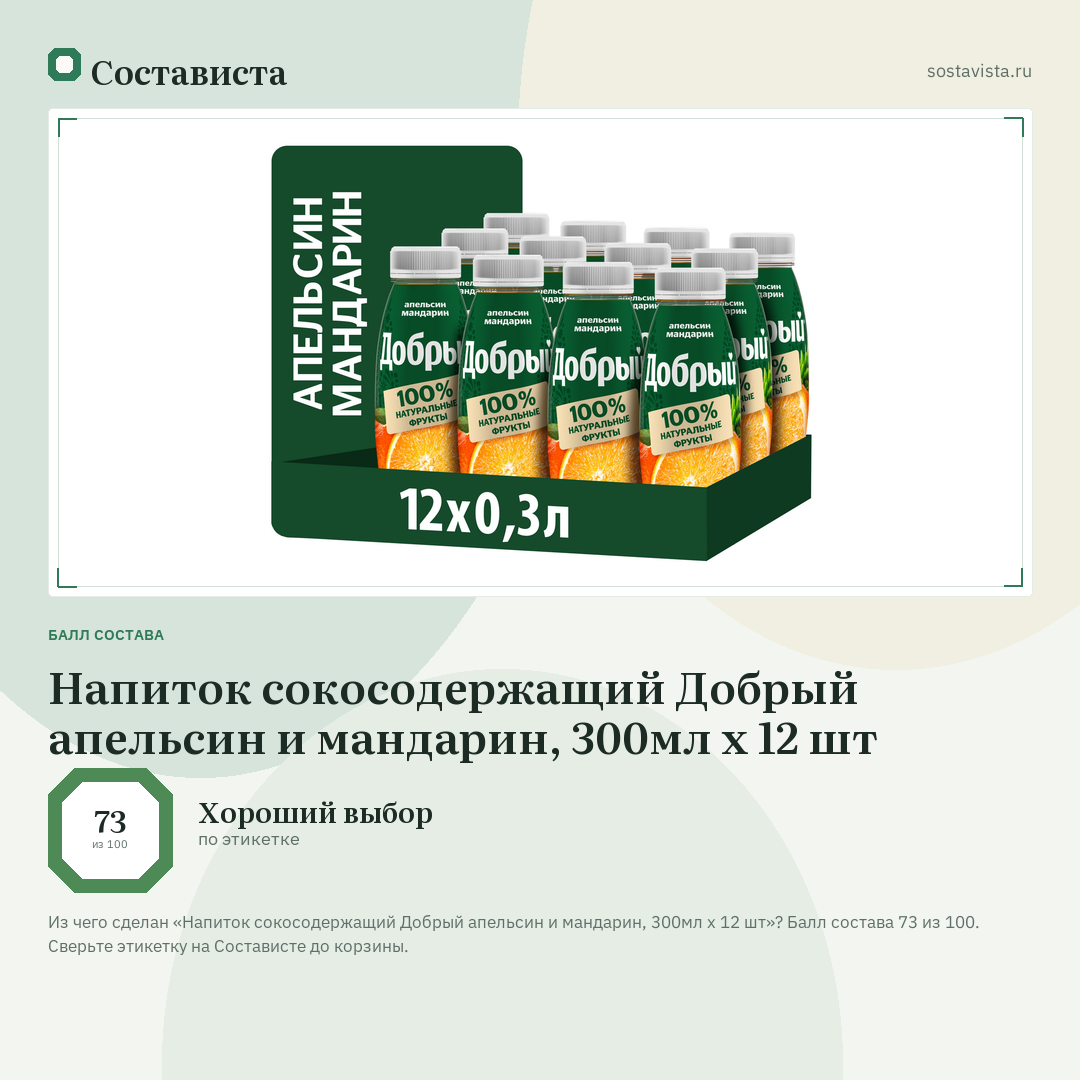 Напиток сокосодержащий Добрый апельсин и мандарин, 300мл x 12 шт: балл состава 73 из 100 — Состависта