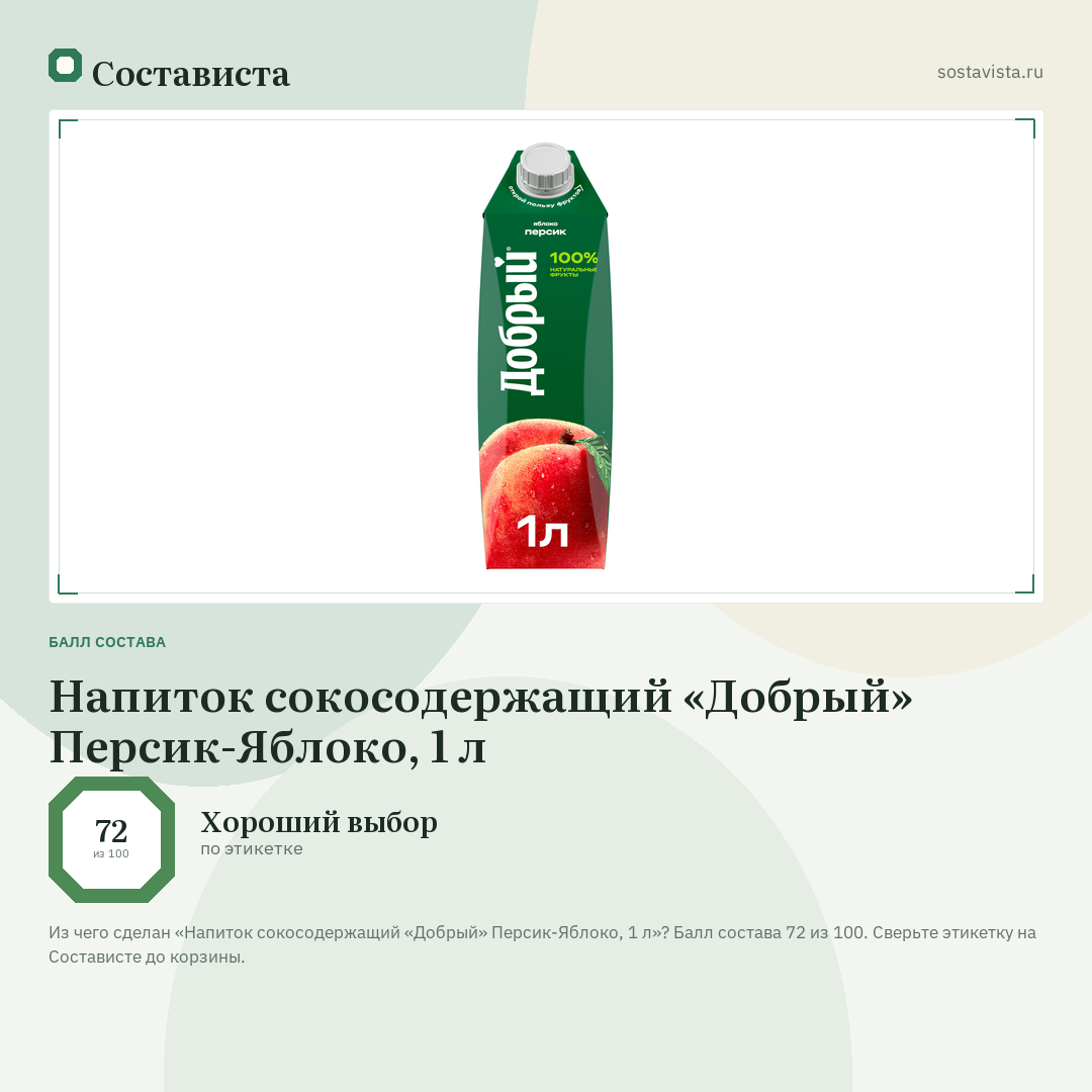 Напиток сокосодержащий «Добрый» Персик-Яблоко, 1 л: балл состава 72 из 100 — Состависта
