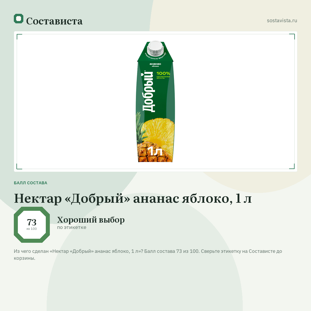 Нектар «Добрый» ананас яблоко, 1 л: балл состава 73 из 100 — Состависта