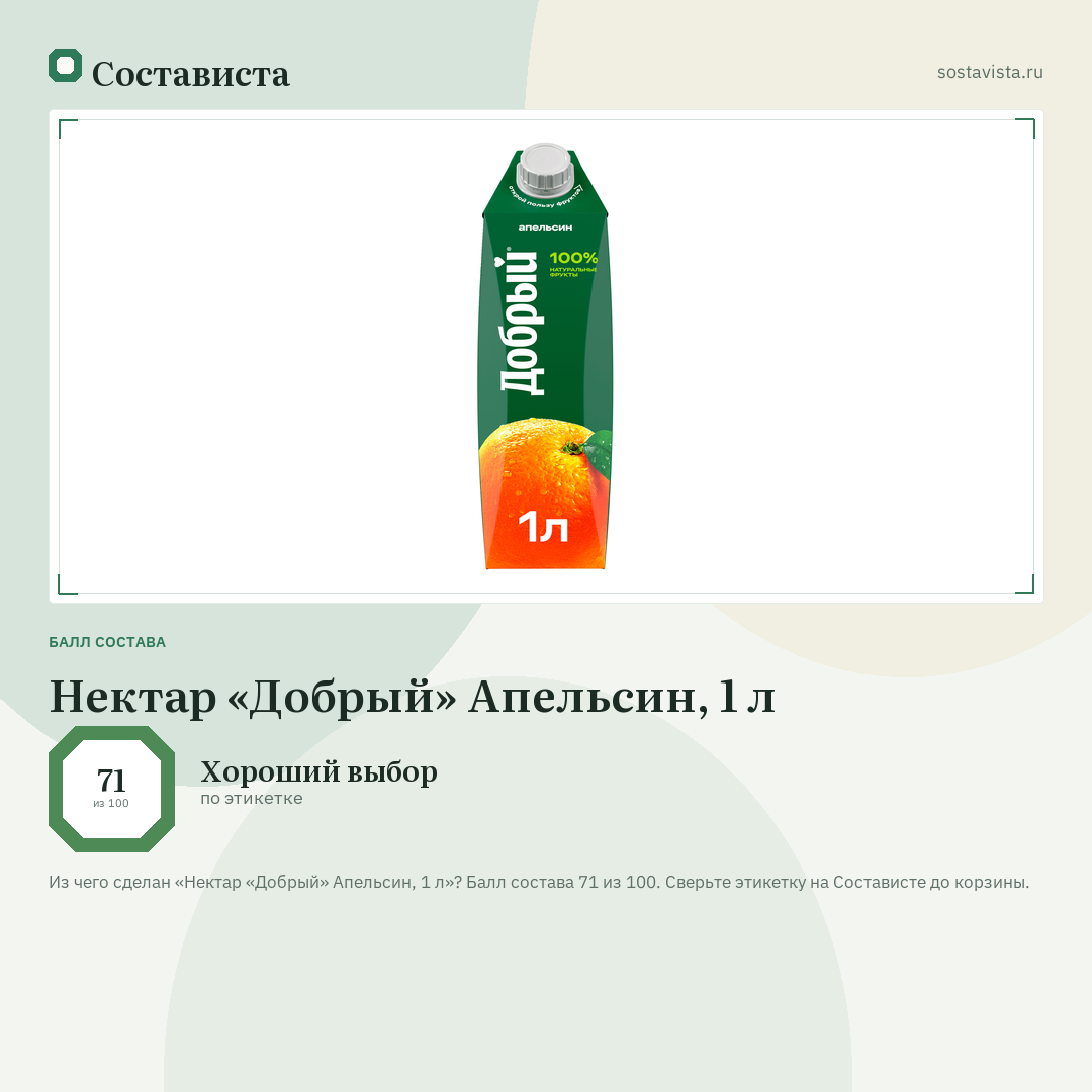 Нектар «Добрый» Апельсин, 1 л: балл состава 71 из 100 — Состависта