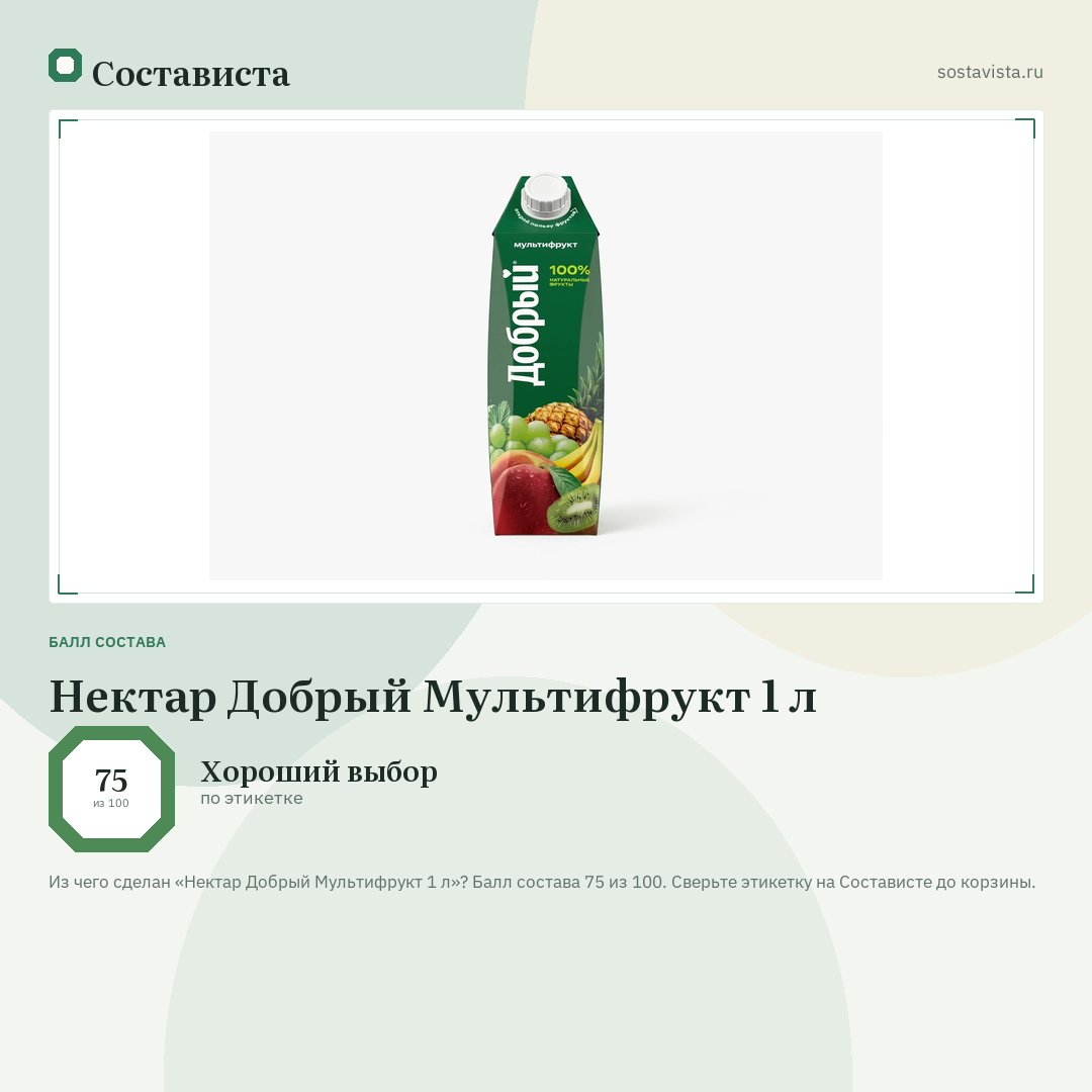 Нектар Добрый Мультифрукт 1 л: балл состава 75 из 100 — Состависта