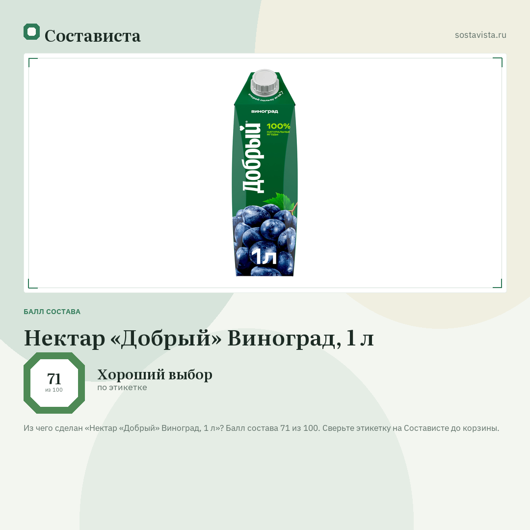 Нектар «Добрый» Виноград, 1 л: балл состава 71 из 100 — Состависта