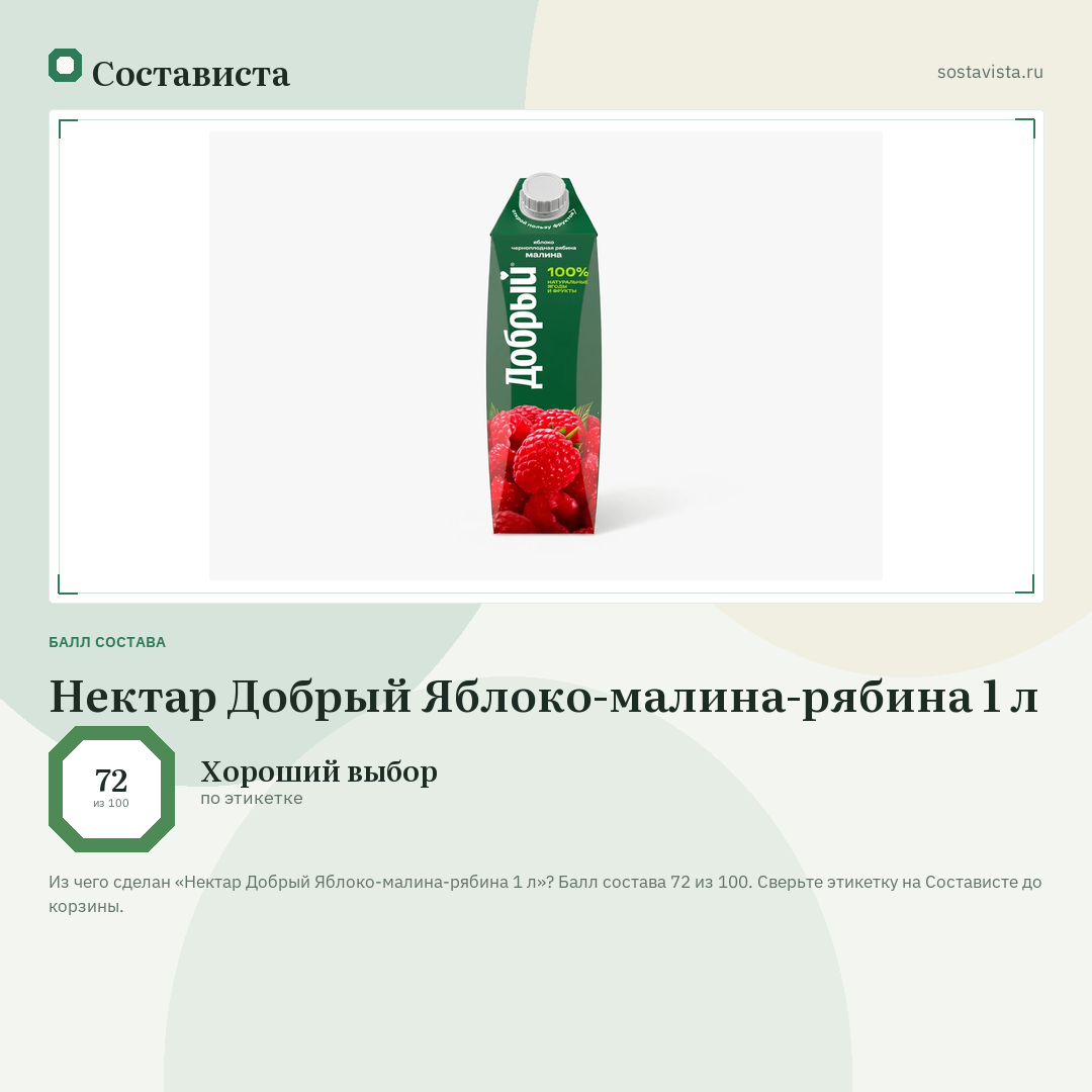 Нектар Добрый Яблоко-малина-рябина 1 л: балл состава 72 из 100 — Состависта