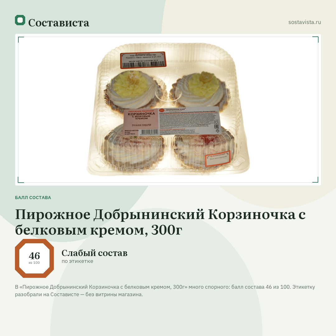 Пирожное Добрынинский Корзиночка с белковым кремом, 300г: балл состава 46 из 100 — Состависта