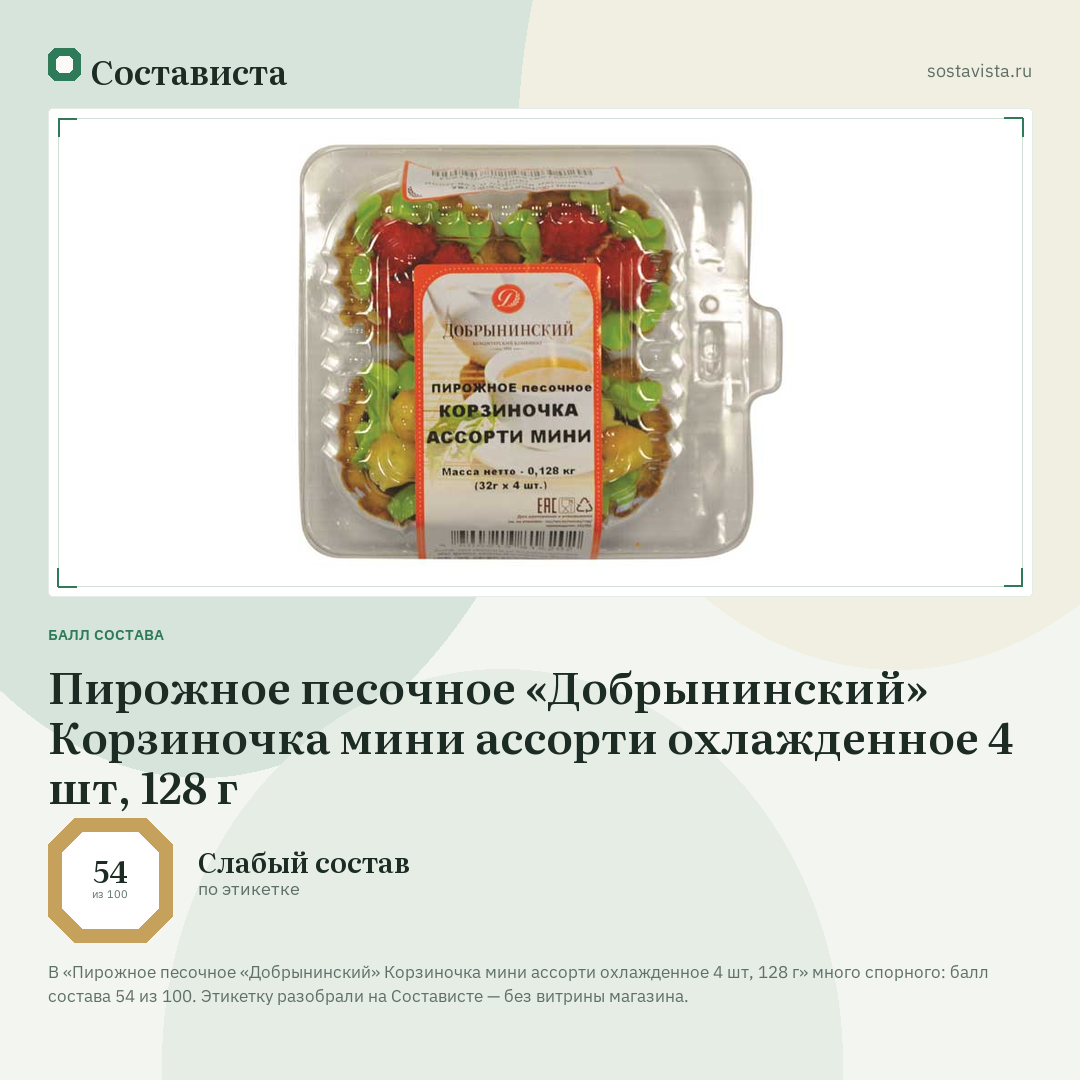 Пирожное песочное «Добрынинский» Корзиночка мини ассорти охлажденное 4 шт, 128 г: балл состава 54 из 100 — Состависта