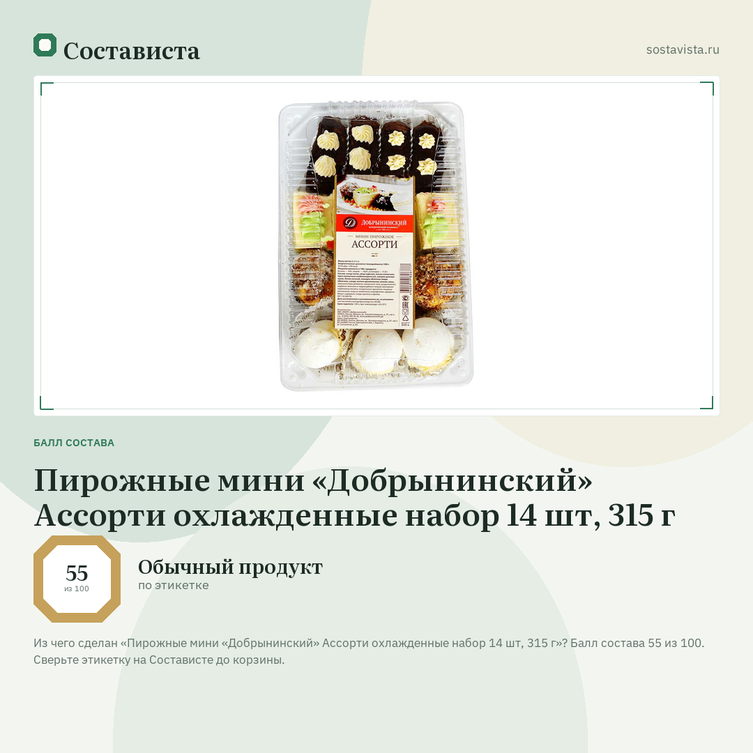 Пирожные мини «Добрынинский» Ассорти охлажденные набор 14 шт, 315 г: балл состава 55 из 100 — Состависта