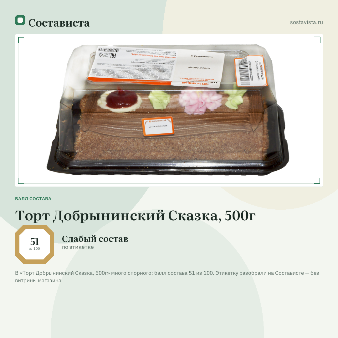 Торт Добрынинский Сказка, 500г: балл состава 51 из 100 — Состависта