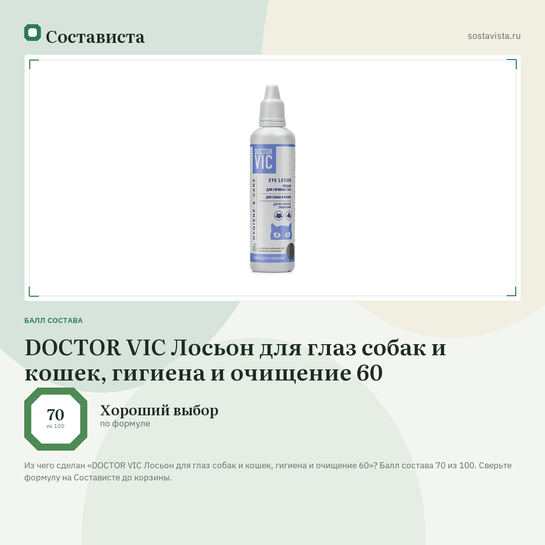 DOCTOR VIC Лосьон для глаз собак и кошек, гигиена и очищение 60: балл состава 70 из 100 — Состависта