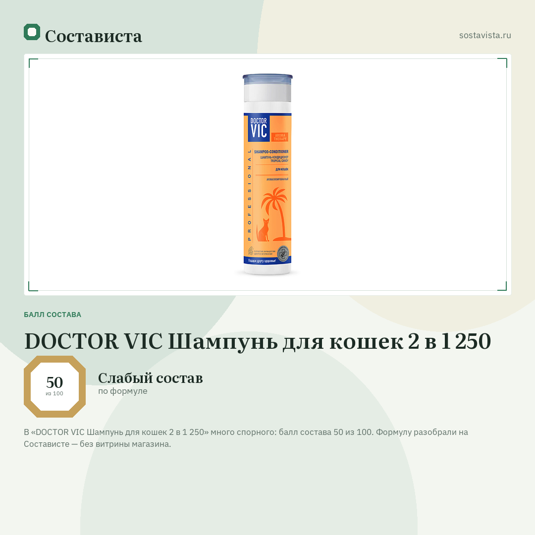 DOCTOR VIC Шампунь для кошек 2 в 1 250: балл состава 50 из 100 — Состависта