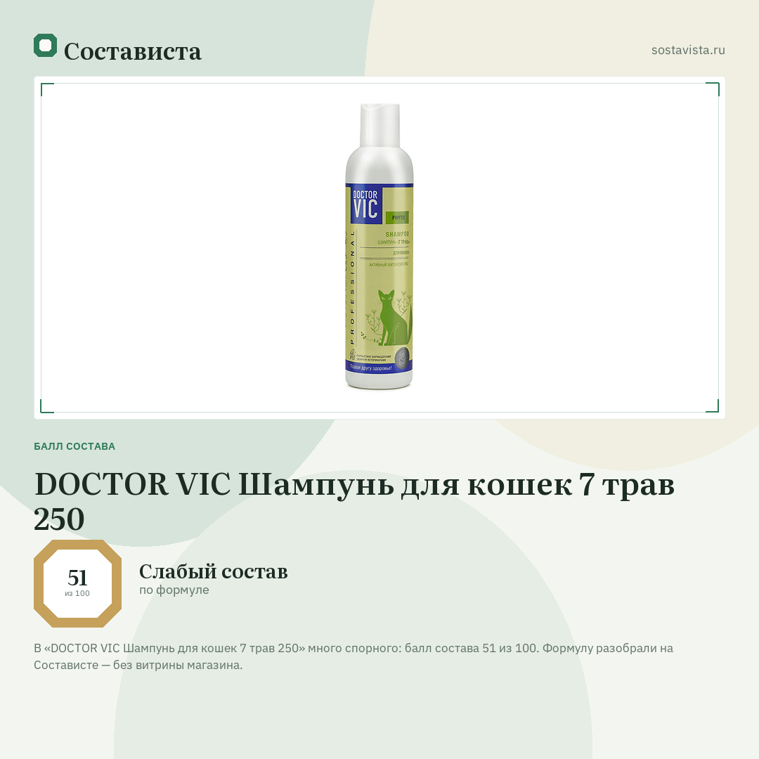 DOCTOR VIC Шампунь для кошек 7 трав 250: балл состава 51 из 100 — Состависта