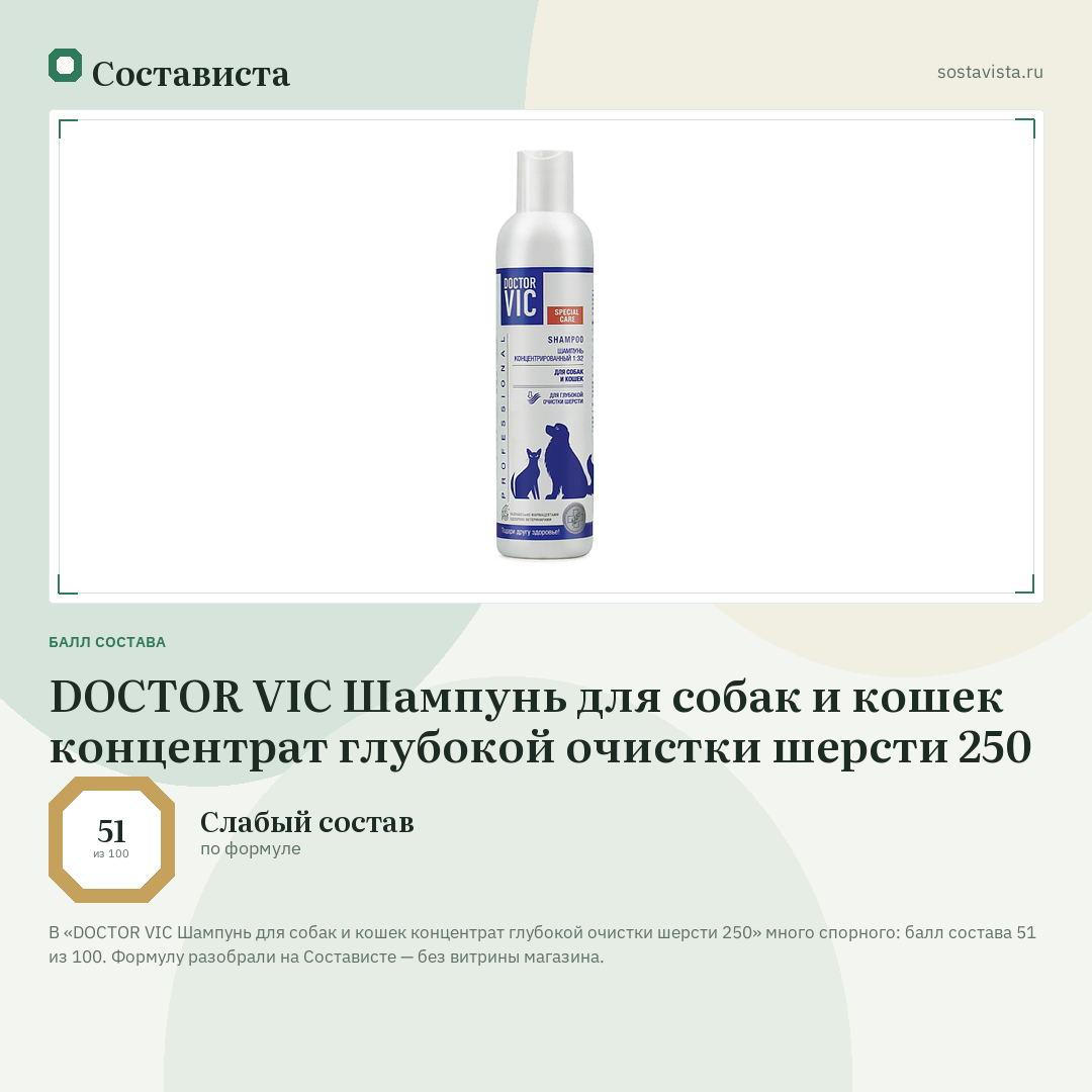 DOCTOR VIC Шампунь для собак и кошек концентрат глубокой очистки шерсти 250: балл состава 51 из 100 — Состависта