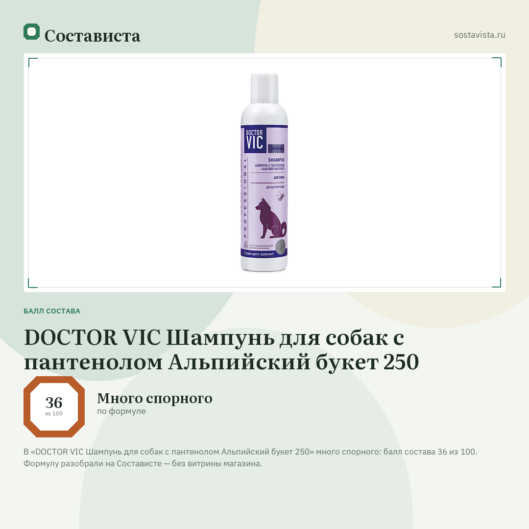 DOCTOR VIC Шампунь для собак с пантенолом Альпийский букет 250: балл состава 36 из 100 — Состависта