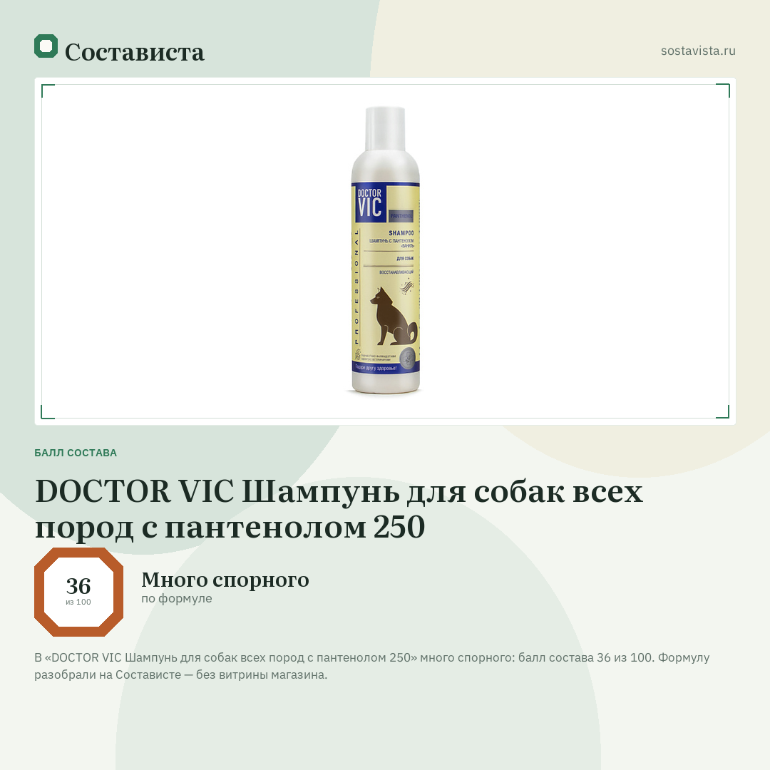 DOCTOR VIC Шампунь для собак всех пород с пантенолом 250: балл состава 36 из 100 — Состависта
