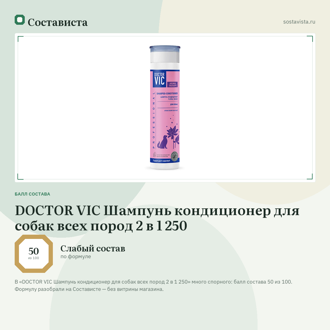 DOCTOR VIC Шампунь кондиционер для собак всех пород 2 в 1 250: балл состава 50 из 100 — Состависта
