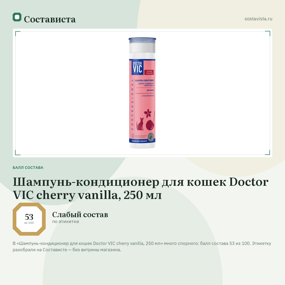 Шампунь-кондиционер для кошек Doctor VIC cherry vanilla, 250 мл: балл состава 53 из 100 — Состависта