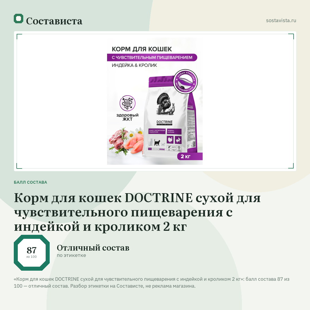 Корм для кошек DOCTRINE сухой для чувствительного пищеварения с индейкой и кроликом 2 кг: балл состава 87 из 100 — Состависта