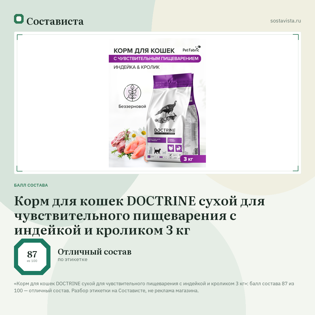 Корм для кошек DOCTRINE сухой для чувствительного пищеварения с индейкой и кроликом 3 кг: балл состава 87 из 100 — Состависта