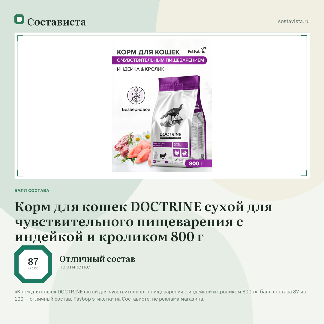 Корм для кошек DOCTRINE сухой для чувствительного пищеварения с индейкой и кроликом 800 г: балл состава 87 из 100 — Состависта