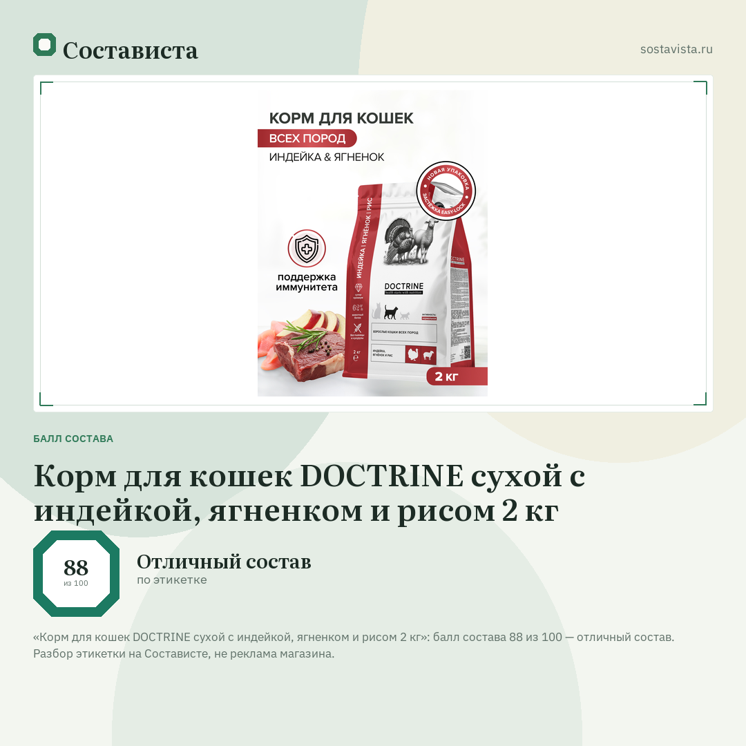 Корм для кошек DOCTRINE сухой с индейкой, ягненком и рисом 2 кг: балл состава 88 из 100 — Состависта