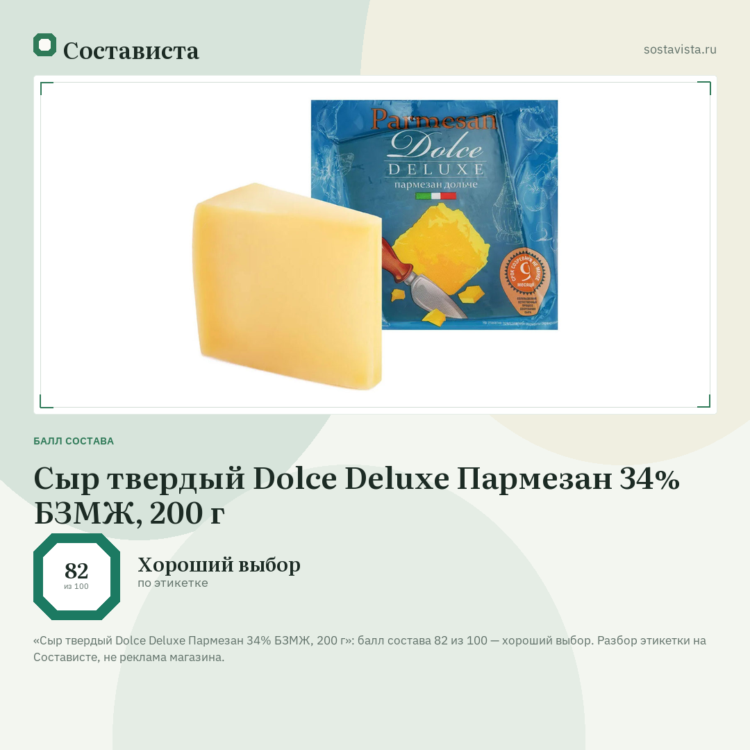 Сыр твердый Dolce Deluxe Пармезан 34% БЗМЖ, 200 г: балл состава 82 из 100 — Состависта