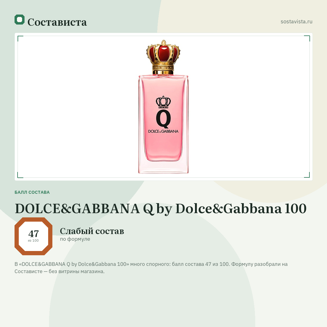 DOLCE&GABBANA Q by Dolce&Gabbana 100: балл состава 47 из 100 — Состависта