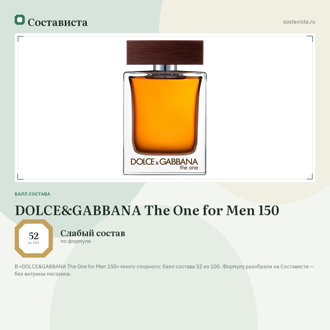 DOLCE&GABBANA The One for Men 150: балл состава 52 из 100 — Состависта
