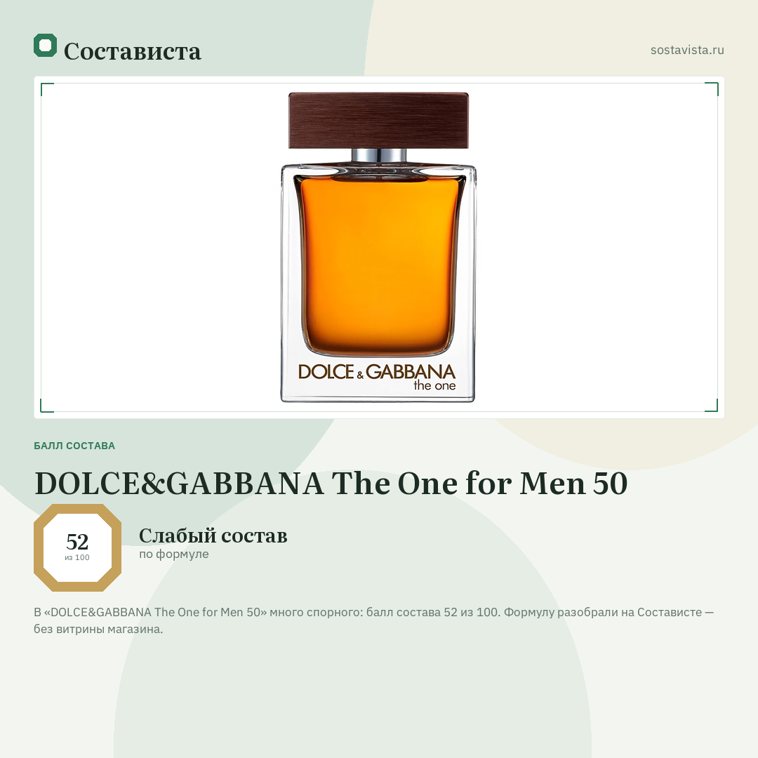 DOLCE&GABBANA The One for Men 50: балл состава 52 из 100 — Состависта