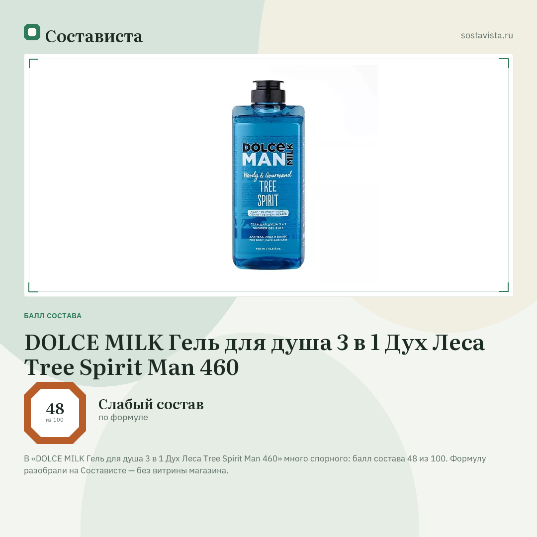 DOLCE MILK Гель для душа 3 в 1 Дух Леса Tree Spirit Man 460: балл состава 48 из 100 — Состависта