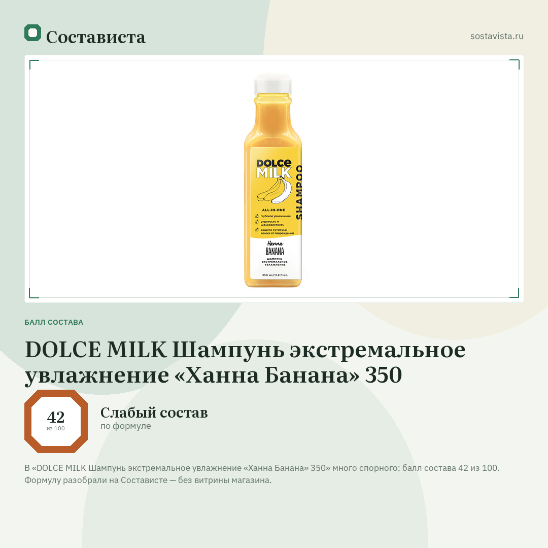 DOLCE MILK Шампунь экстремальное увлажнение «Ханна Банана» 350: балл состава 42 из 100 — Состависта
