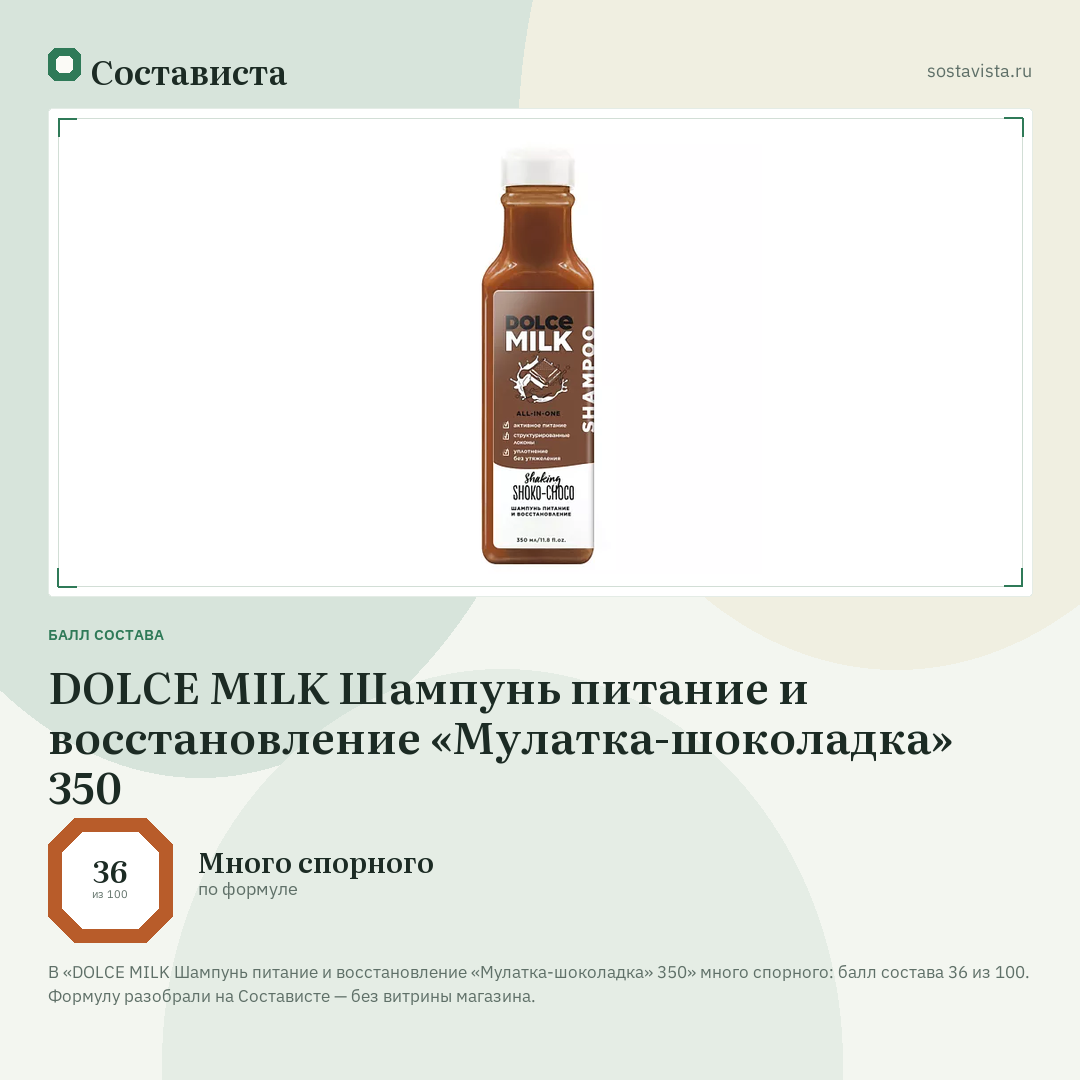 DOLCE MILK Шампунь питание и восстановление «Мулатка-шоколадка» 350: балл состава 36 из 100 — Состависта