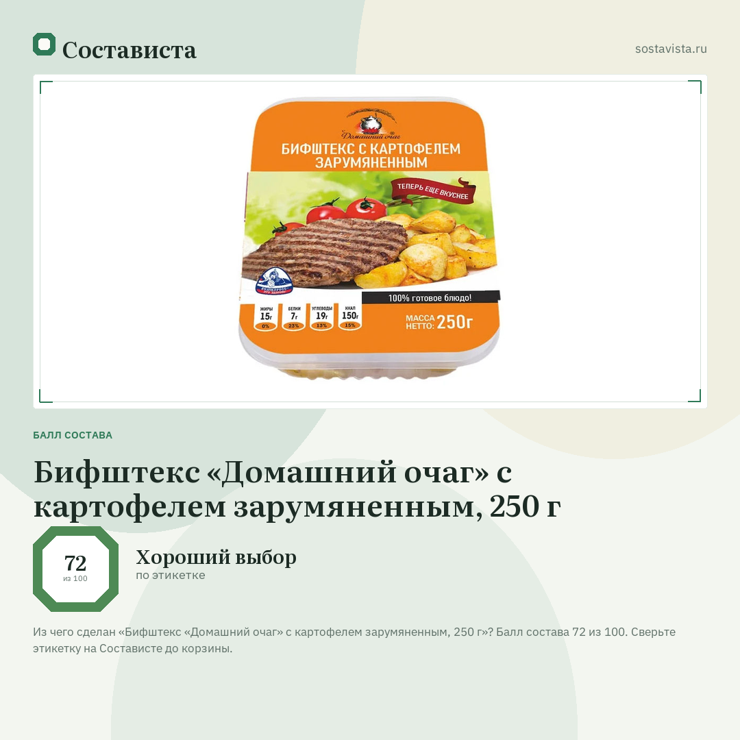 Бифштекс «Домашний очаг» с картофелем зарумяненным, 250 г: балл состава 72 из 100 — Состависта