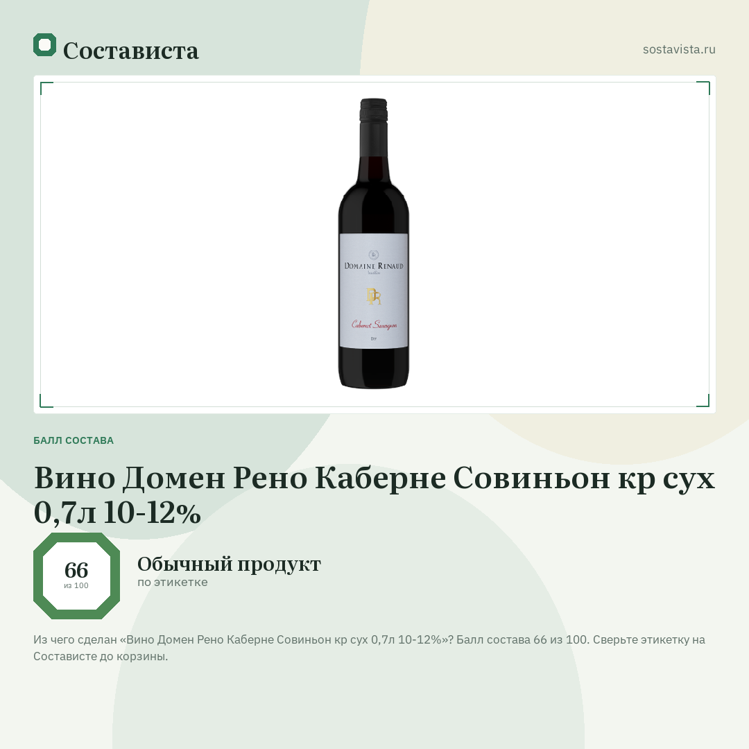 Вино Домен Рено Каберне Совиньон кр сух 0,7л 10-12%: балл состава 66 из 100 — Состависта