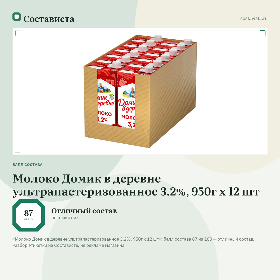 Молоко Домик в деревне ультрапастеризованное 3.2%, 950г x 12 шт: балл состава 87 из 100 — Состависта