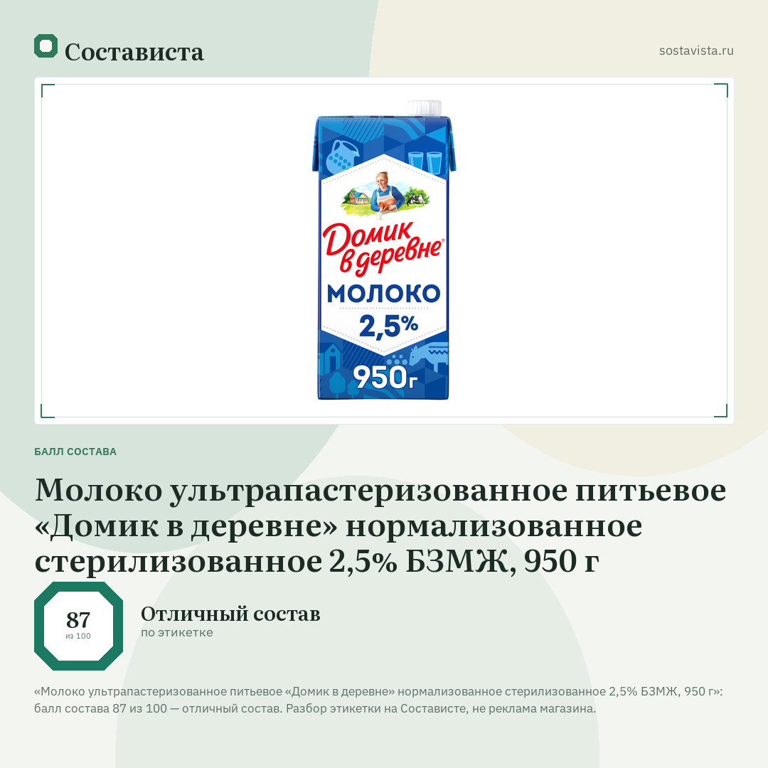 Молоко ультрапастеризованное питьевое «Домик в деревне» нормализованное стерилизованное 2,5% БЗМЖ, 950 г: балл состава 87 из 100 — Состависта