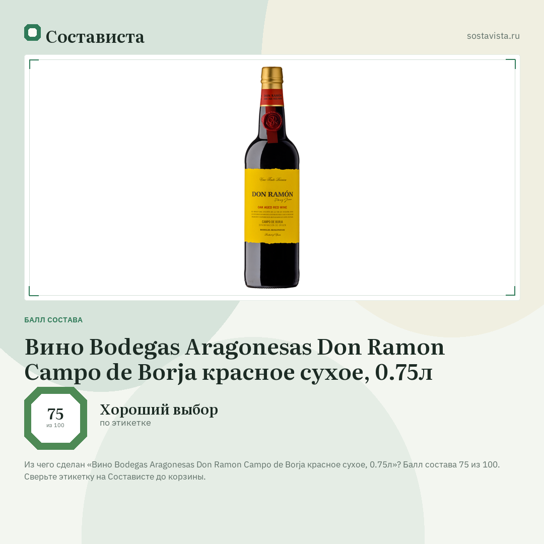 Вино Bodegas Aragonesas Don Ramon Campo de Borja красное сухое, 0.75л: балл состава 75 из 100 — Состависта
