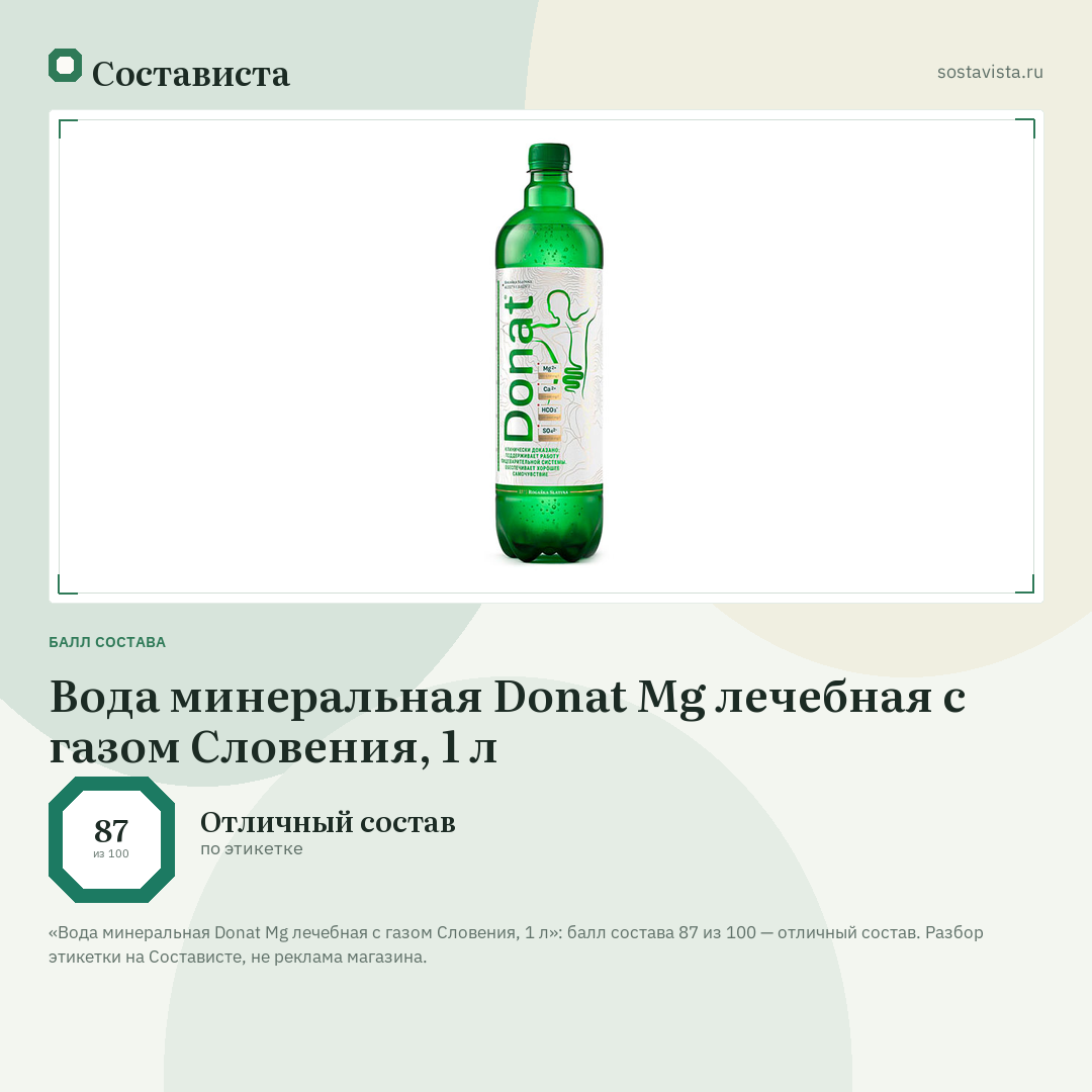 Вода минеральная Donat Mg лечебная с газом Словения, 1 л: балл состава 87 из 100 — Состависта