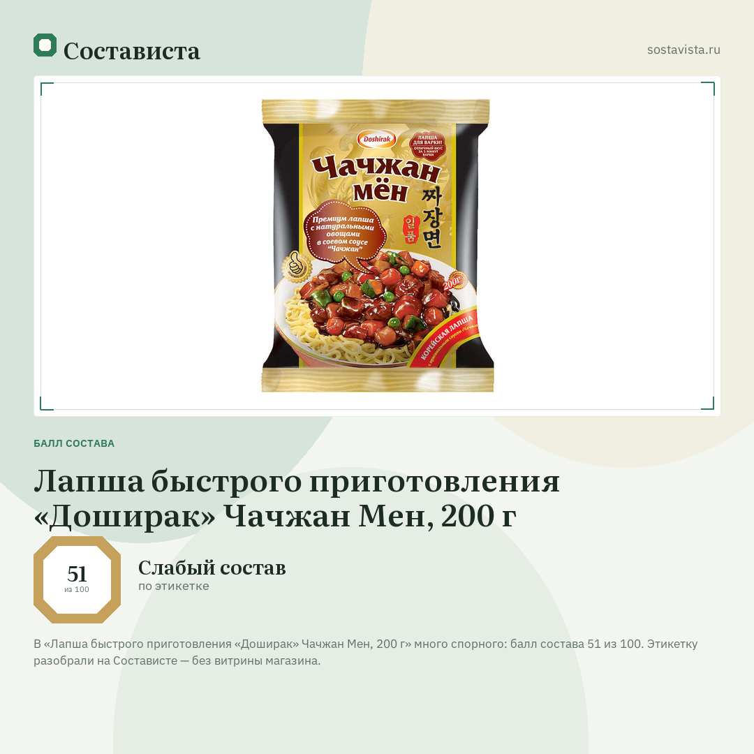 Лапша быстрого приготовления «Доширак» Чачжан Мен, 200 г: балл состава 51 из 100 — Состависта