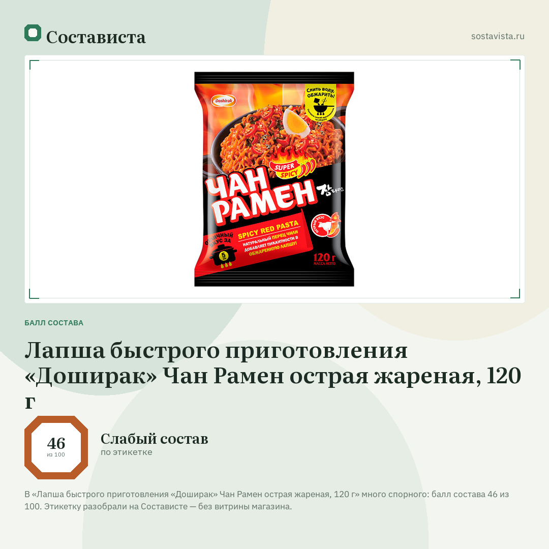 Лапша быстрого приготовления «Доширак» Чан Рамен острая жареная, 120 г: балл состава 46 из 100 — Состависта