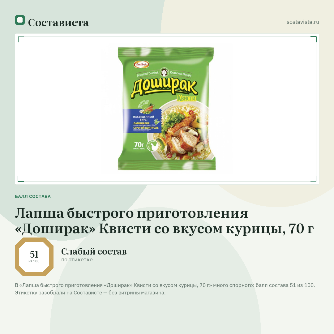 Лапша быстрого приготовления «Доширак» Квисти со вкусом курицы, 70 г: балл состава 51 из 100 — Состависта
