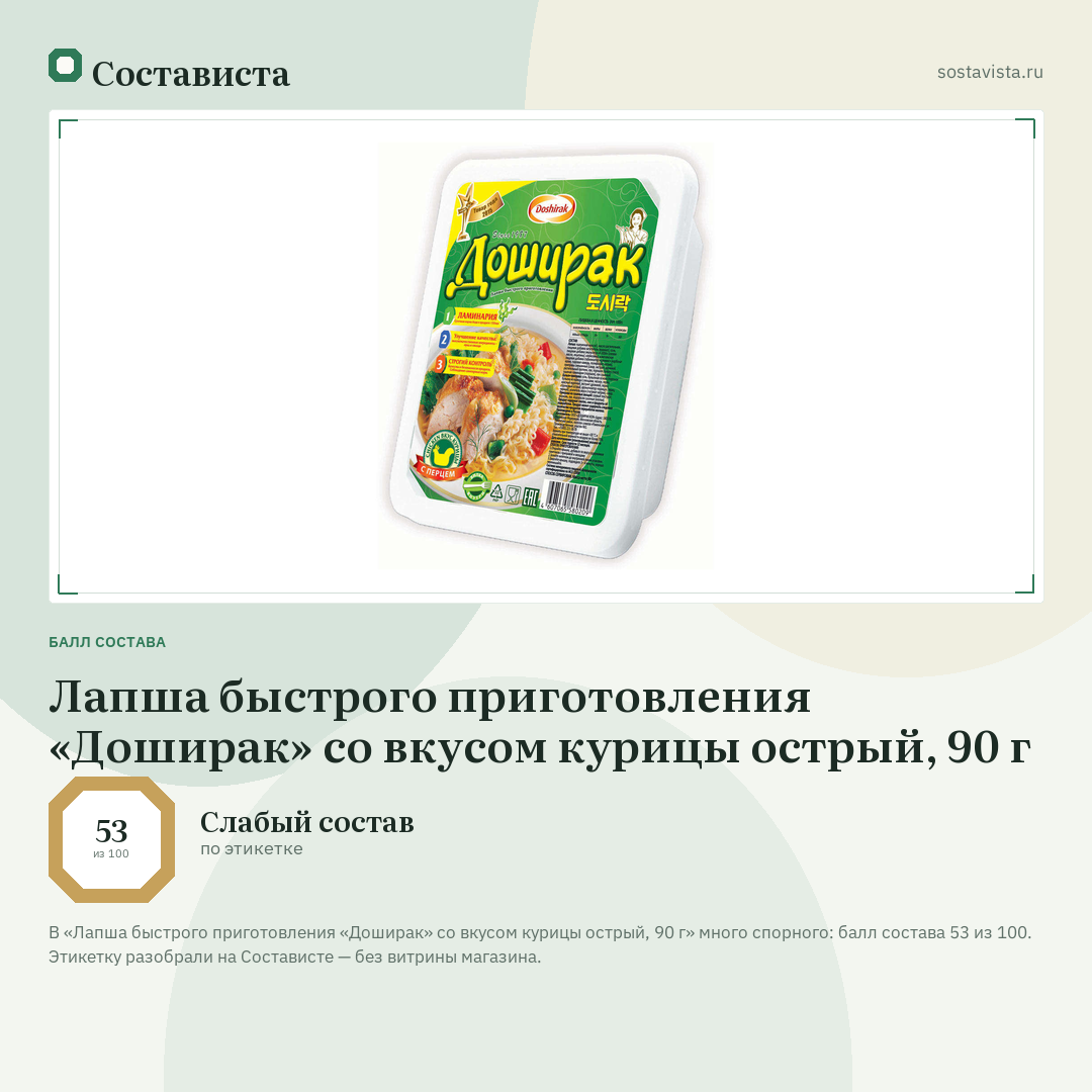 Лапша быстрого приготовления «Доширак» со вкусом курицы острый, 90 г: балл состава 53 из 100 — Состависта