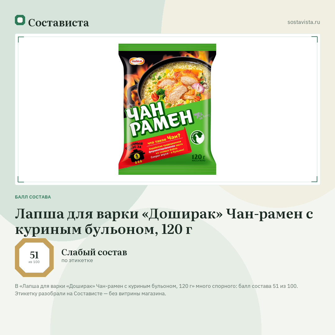 Лапша для варки «Доширак» Чан-рамен с куриным бульоном, 120 г: балл состава 51 из 100 — Состависта