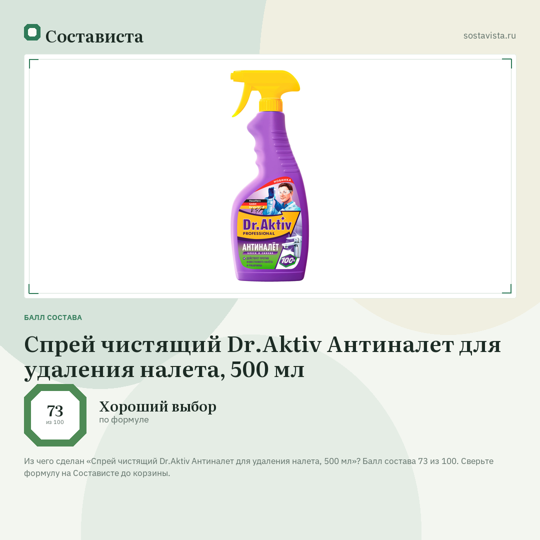 Спрей чистящий Dr.Aktiv Антиналет для удаления налета, 500 мл: балл состава 73 из 100 — Состависта