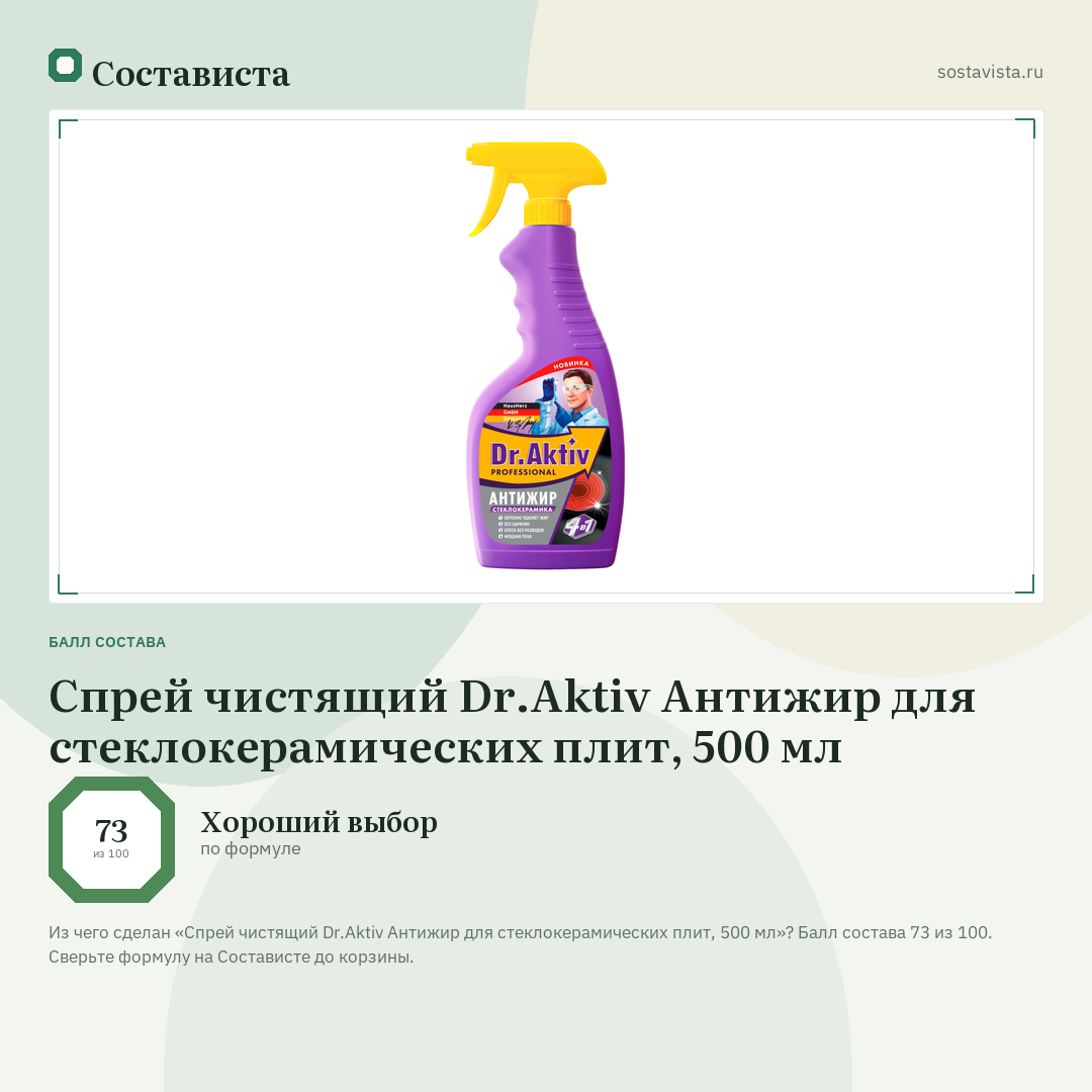 Спрей чистящий Dr.Aktiv Антижир для стеклокерамических плит, 500 мл: балл состава 73 из 100 — Состависта